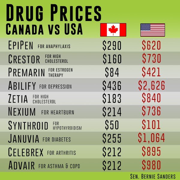abilify cheapest prices