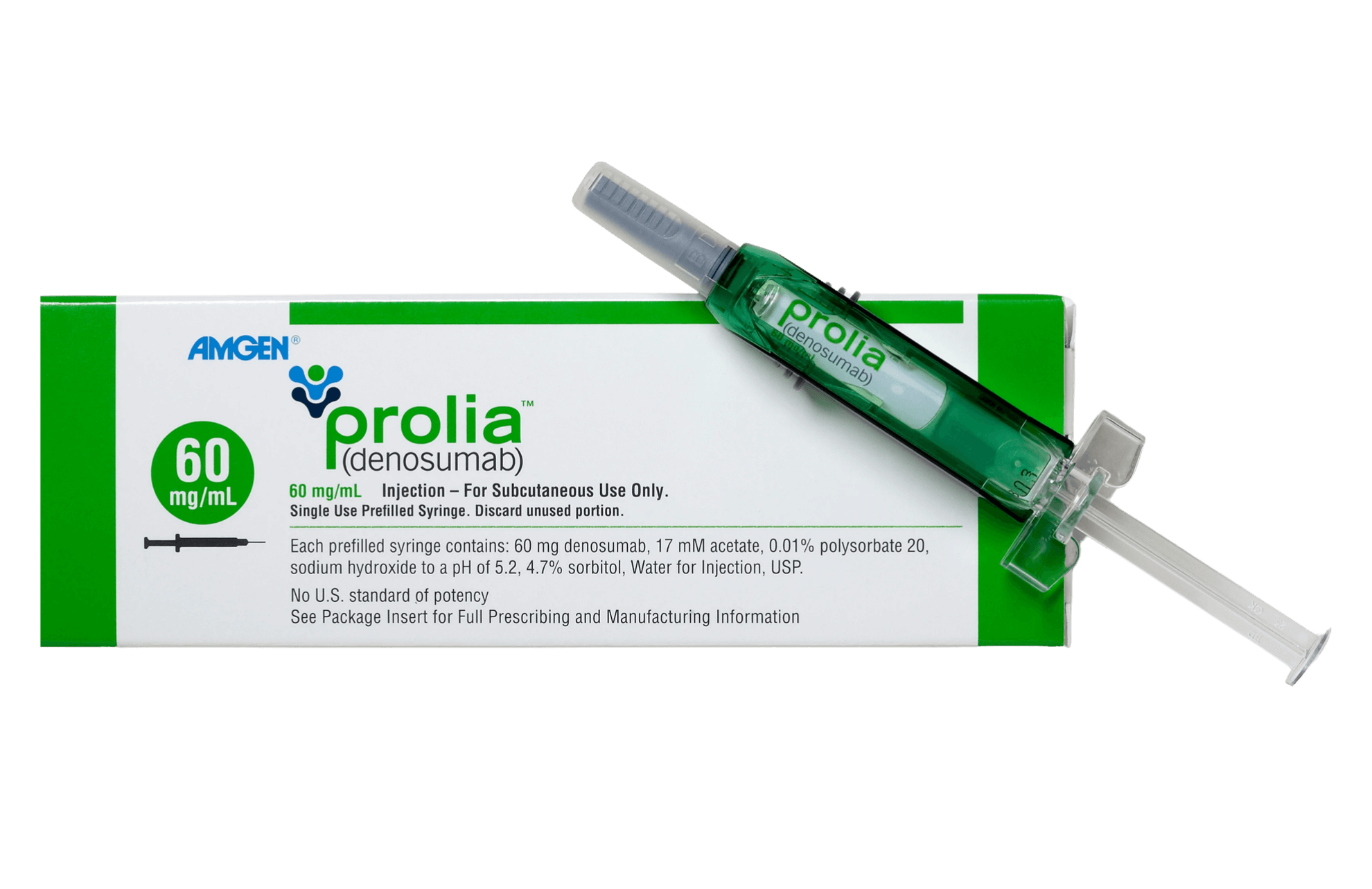 Buy Prolia Online