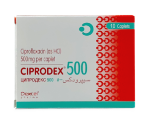 Buy Ciprodex