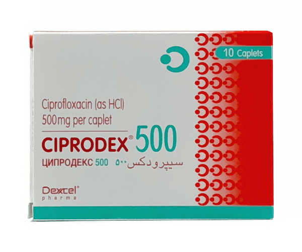 Buy Ciprodex