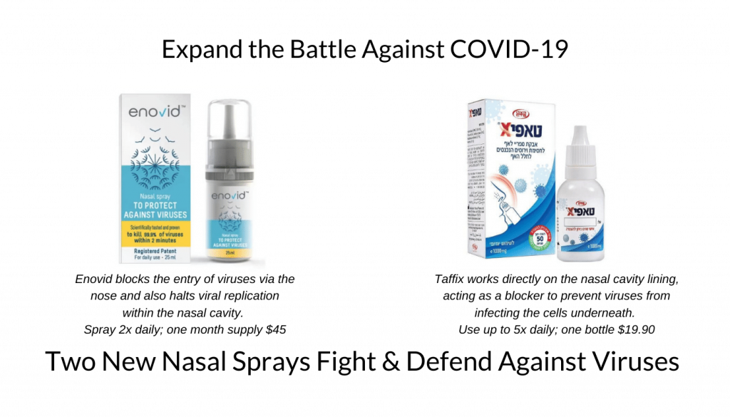 Enovid & Taffix fight viruses and defend against COVID