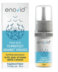 Enovid Kills 99.99% of viruses in 2 minutes