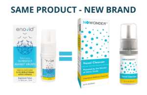 Enovid Spray/NOWONDER™