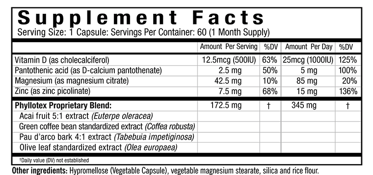 phyllotex facts