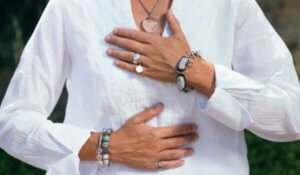 Gratitude Meditation Hand Gesture