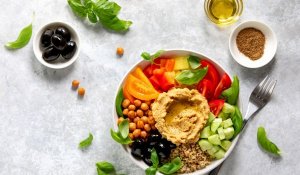 What is the Mediterranean diet