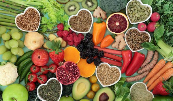 coronary artery heart health